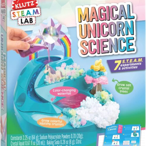 עולם הגבישים של חדי הקרן